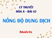 Nồng độ dung dịch là gì? Công thức tính nồng độ mol, nồng...